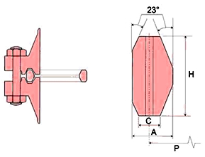 RX Type Ring Joint Gasket